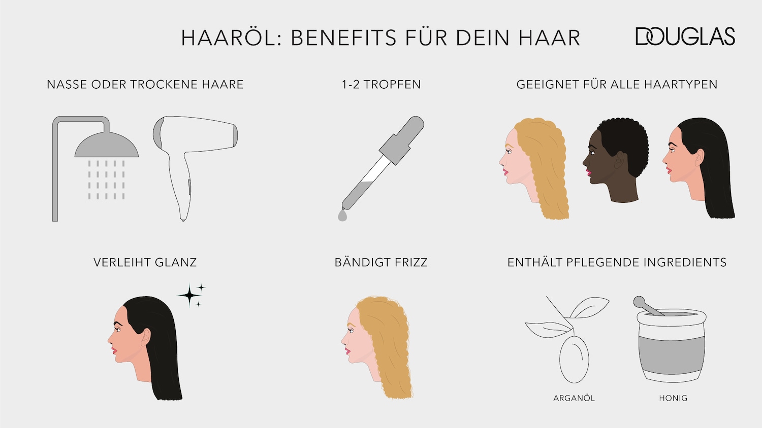 Haaröl von Douglas: Das Haaröl kann in nassem oder trockenem Haar angewendet werden, verleiht Glanz und bändigt Frizz.