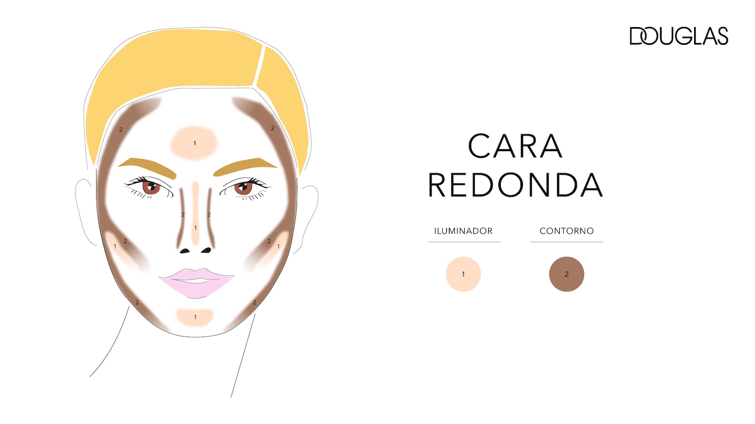 Ilustración de un rostro con maquillaje para cara redonda, mostrando dónde aplicar el iluminador (tono claro) y el contorno (tono oscuro) para definir los rasgos.