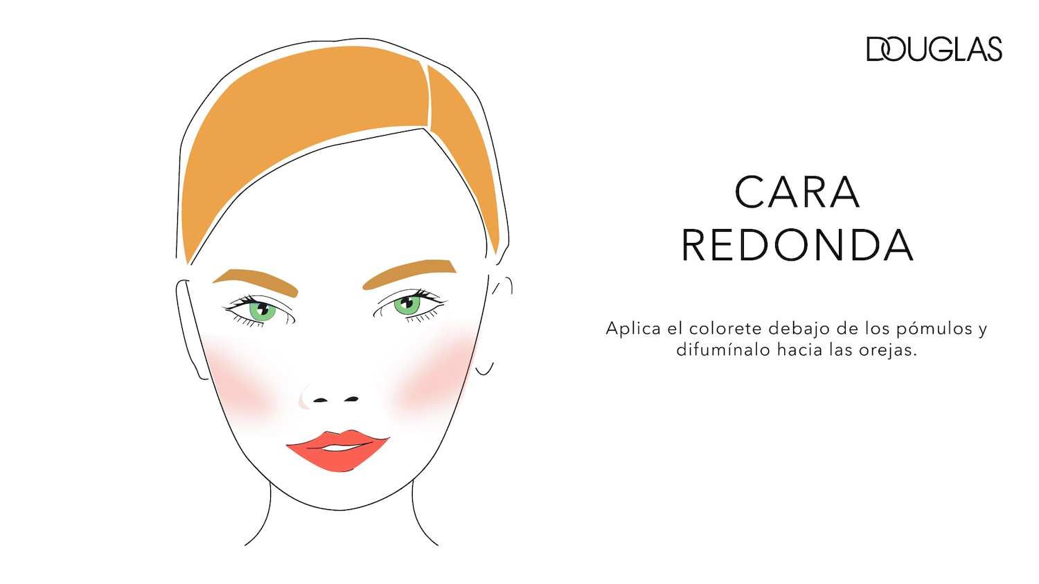 Ilustración de un rostro femenino con cabello naranja y labios rojos, mostrando cómo aplicar el colorete debajo de los pómulos para un rostro redondo, según Douglas.