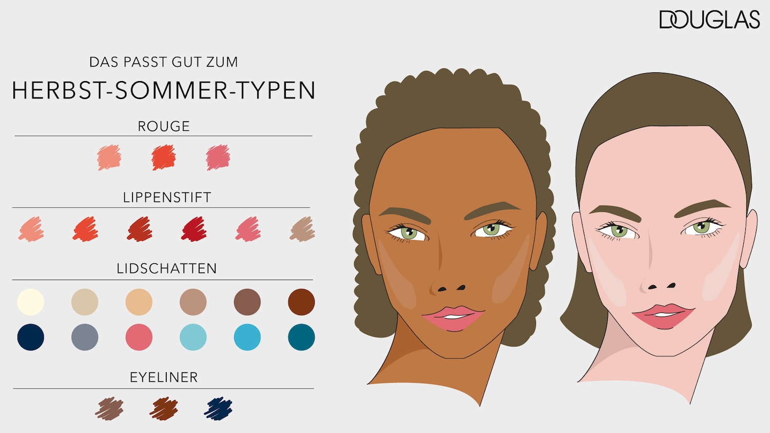 Passend zum Herbst-Sommer-Typ: Farbpalette für Rouge in verschiedenen Rottönen, Lippenstifte in Koralle- und Rottönen, Lidschatten in Nude- und Blautönen, sowie Eyeliner in Braun- und Blautönen.