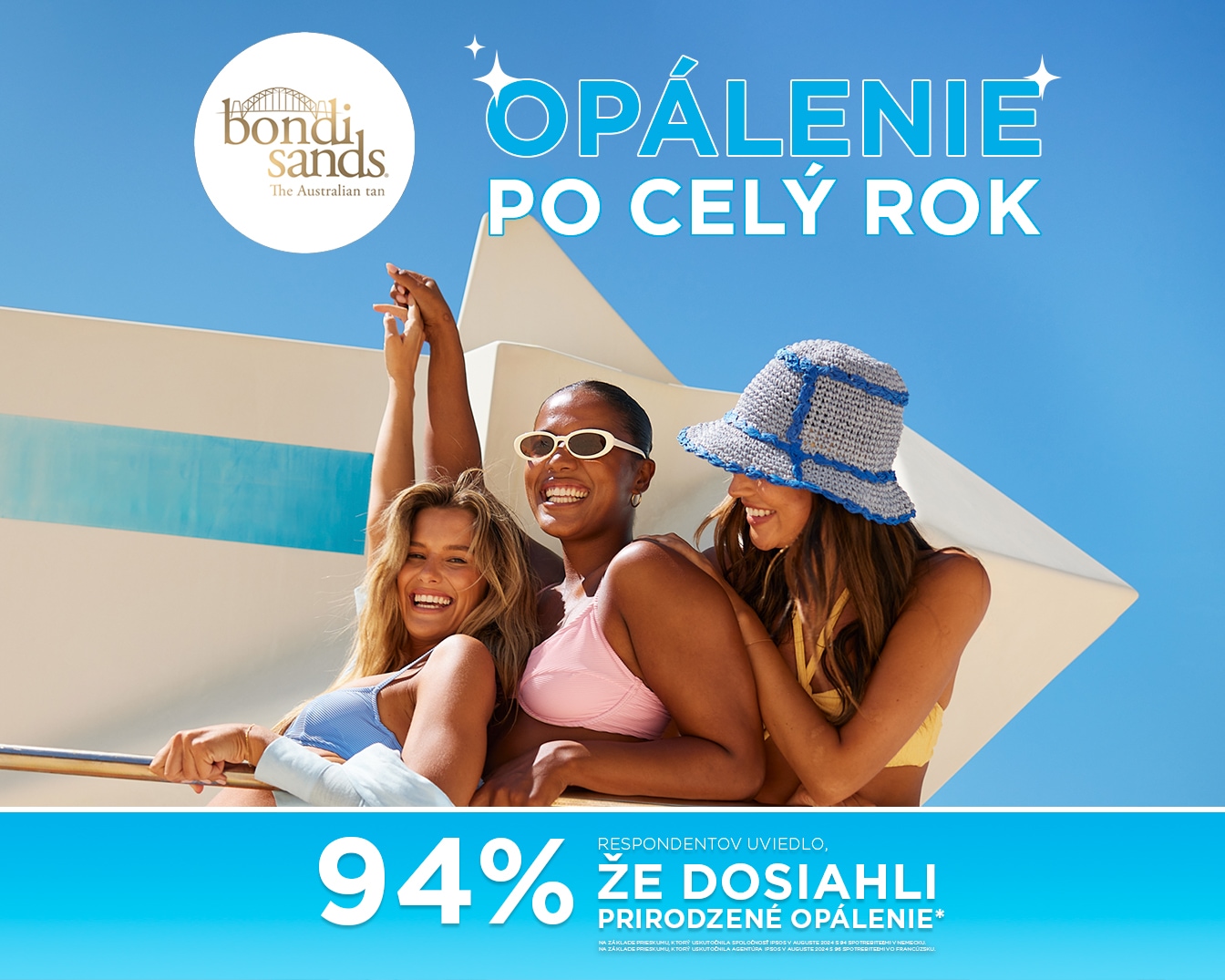Three smiling women in swimwear showcase Bondi Sands tanning products, promising a year-round tan, with 94% of respondents achieving a natural-looking tan.