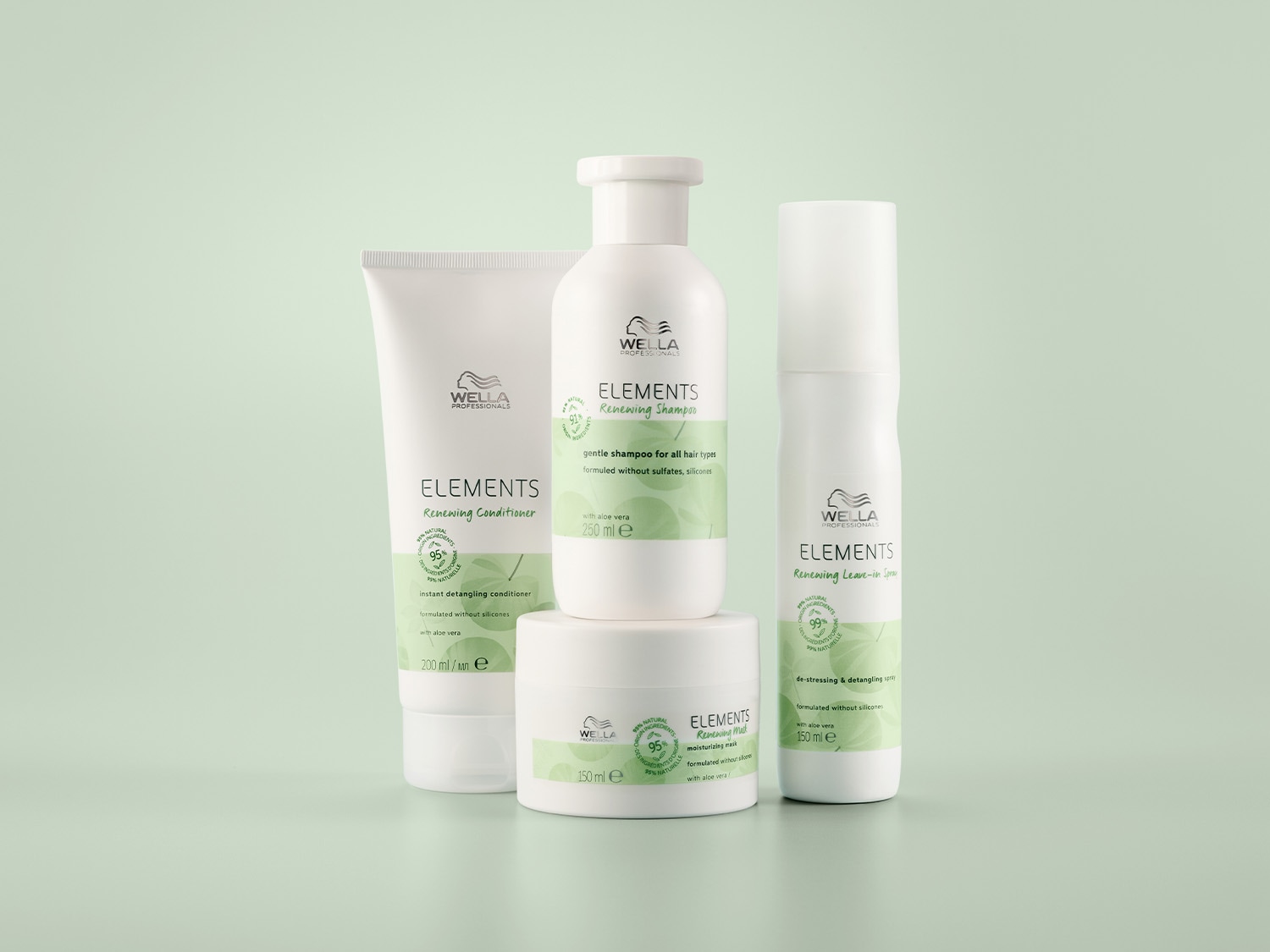 Die Wella Professionals Elements-Serie umfasst Renewing Conditioner, Shampoo, Maske und Leave-in-Spray in weißen Flaschen mit grünen Akzenten.