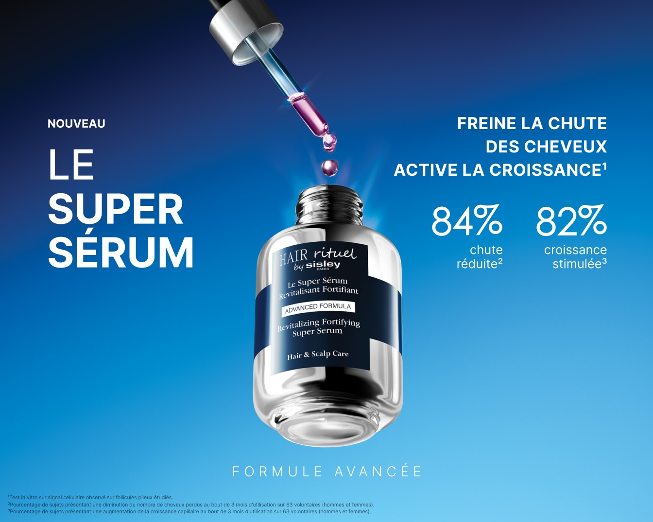Découvrez le nouveau Super Sérum Revitalisant Fortifiant de Hair Rituel by Sisley, une formule avancée pour freiner la chute des cheveux et activer leur croissance, avec 84% de chute réduite et 82% de croissance stimulée.