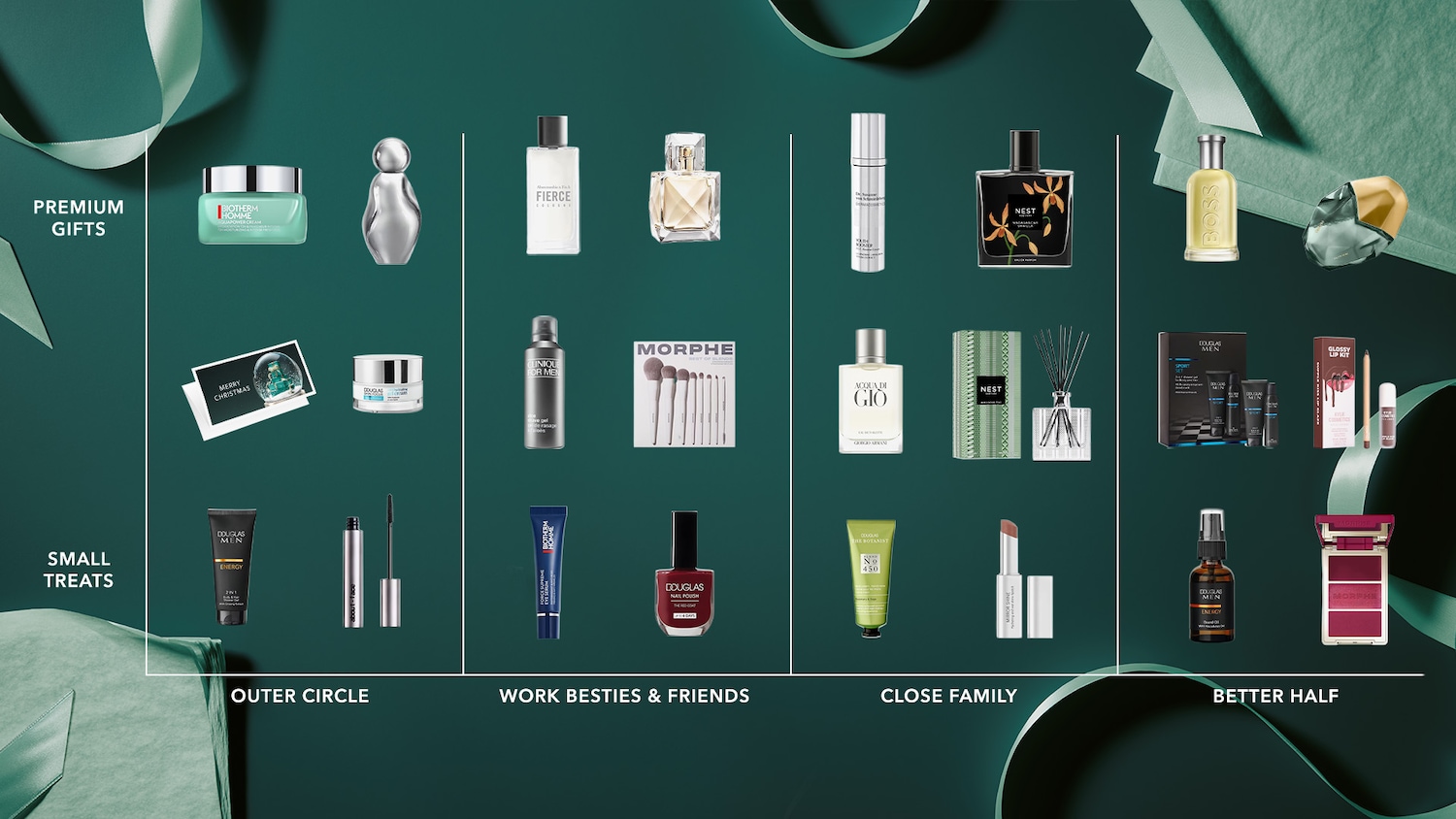 Entdecken Sie Premium-Geschenke für den "Outer Circle", darunter eine hellgrüne Biotherm Aquasource Creme, eine silberne, tropfenförmige Skulptur, eine "Merry Christmas" Karte mit einer Schneekugel und eine weiße Douglas Tagescreme.