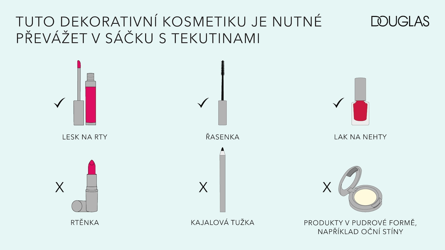 Tato ilustrace ukazuje, které kosmetické produkty je nutné převážet v sáčku s tekutinami, včetně lesku na rty, řasenky a laku na nehty, a které naopak ne, jako je rtěnka, kajalová tužka a pudrové produkty.